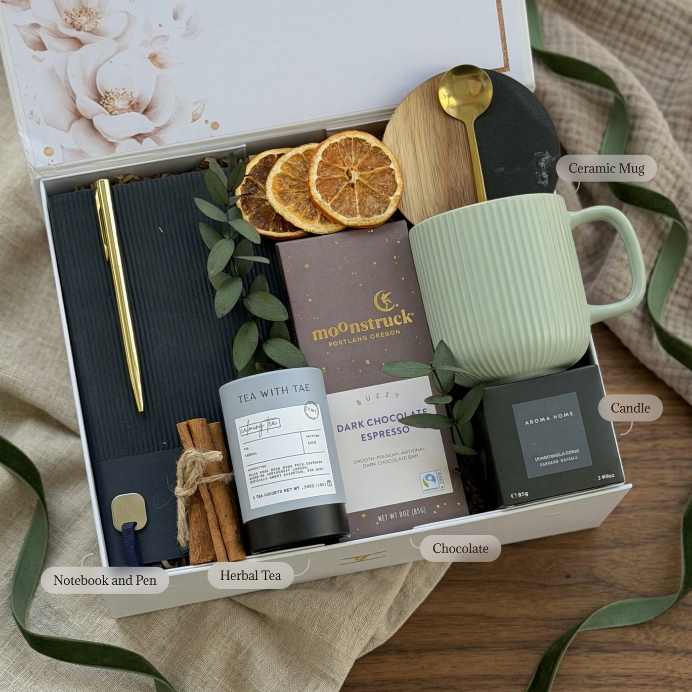 Well Deserved Desk Box — inside view