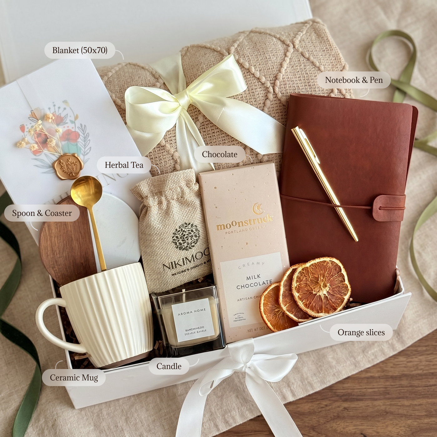 Everyday Comfort Box for Him — inside view